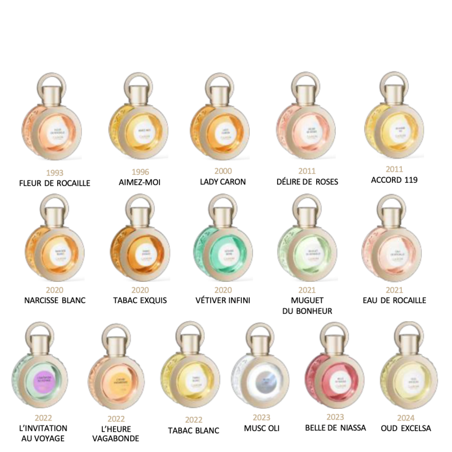 CARON卡朗自己奶檀醒时乌木青瓜玫瑰香水七夕情人女友高端沙龙香