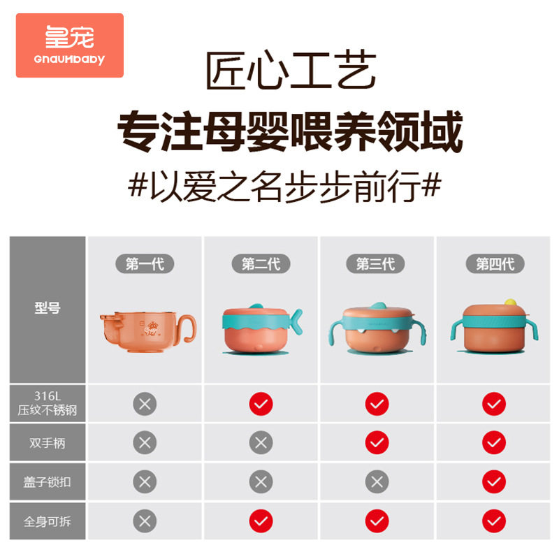 皇宠流星雨婴儿吸盘式注水辅食碗宝宝专用分格盘可注水防漏保温碗
