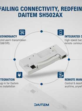 Daitem SH502AX  GSMGPRSIP Transmission Module