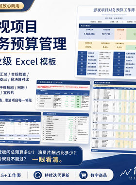 影视预算管理Excel表格模板