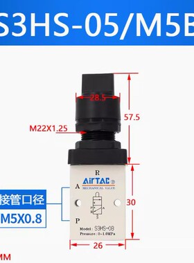 新款气动选择手动控制阀S3HS/M3HS/M5HS110/210-08/06B现货