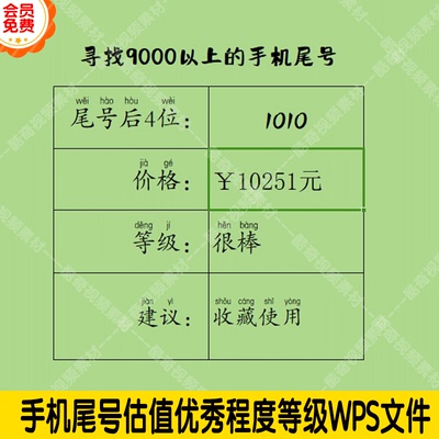 热门直播 手机尾号估值优秀程度等级撸音浪无授权WPS直播素材教程