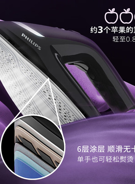 飞利浦增压式电熨斗PSG8160家用智能温控电烫斗蒸汽大功率GC7846