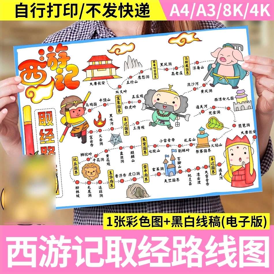 西游记取经路线图思维导图电子版手抄报模板四大名著黑白线稿