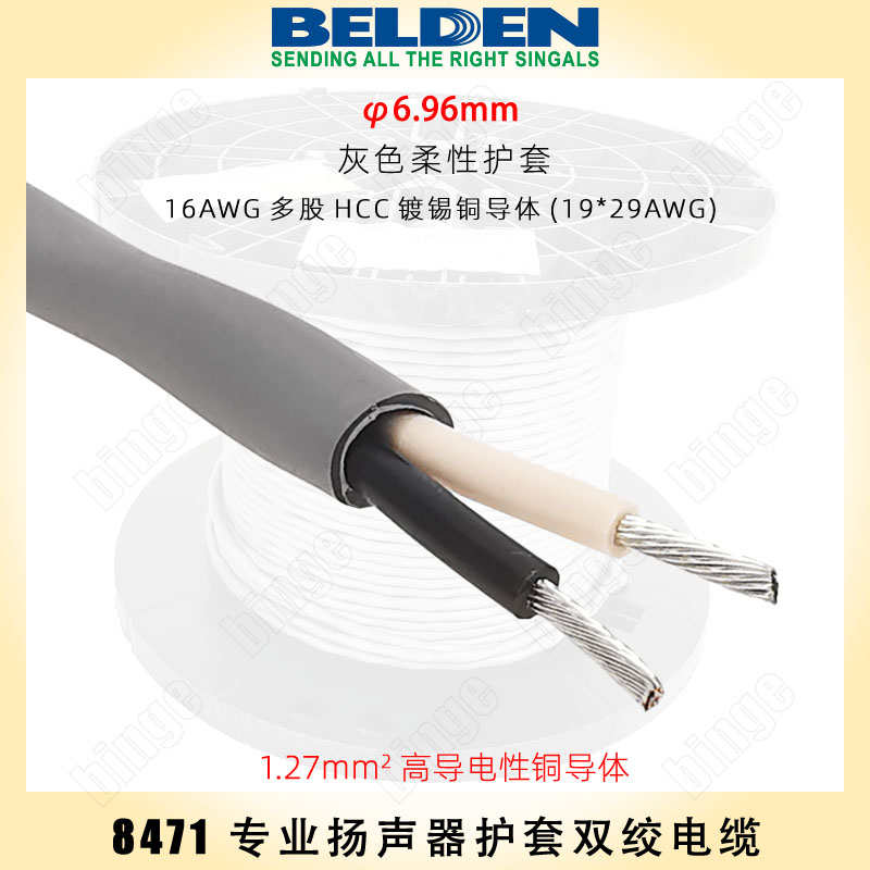 BELDEN 8471/8473/8477专业喇叭电缆 高导电性铜 柔性护套喇叭线