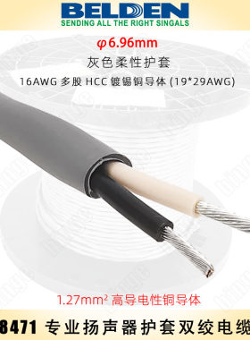BELDEN 8471/8473/8477专业喇叭电缆 高导电性铜 柔性护套喇叭线