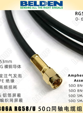 BELDEN 7806 50欧低损耗同轴电缆RG-58U同轴电缆 连接器可选 6GHz
