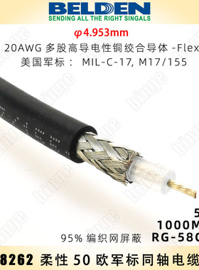 BELDEN 8262 50欧美国军标同轴电缆  低损耗 RG58C/U 耐压1400V