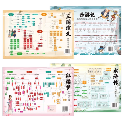 老师推荐三年级上册必读课外书