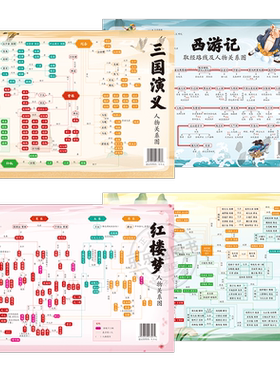 西游记原著正版七年级必读书籍 无删减完整版 初一上册课外书 半白话文吴承恩老师推荐人教版原版全上下2册100回青少年7学生阅读