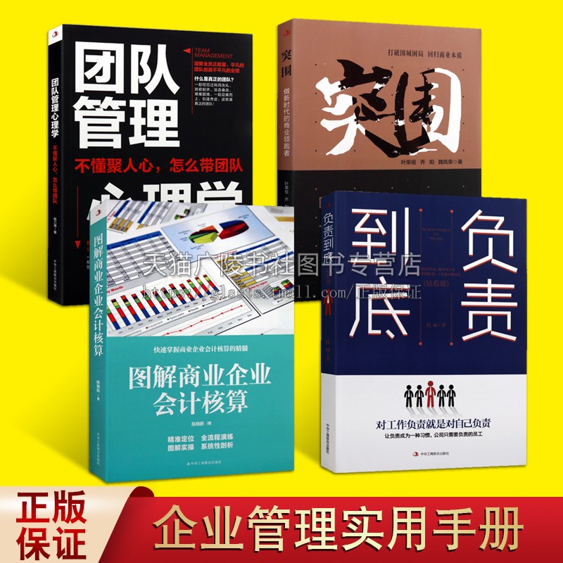 企业管理实用手册