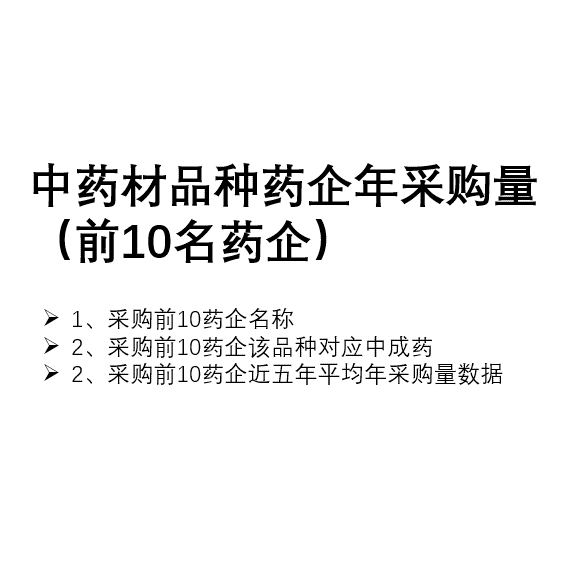 中药材品种药企使用量前10名