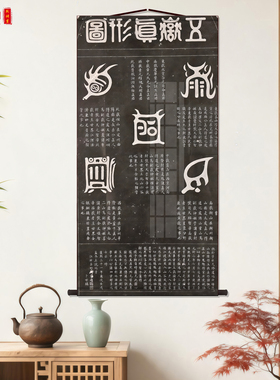 五岳真形图挂画道家工笔装饰画新中式客厅玄关书房办公室背景墙图