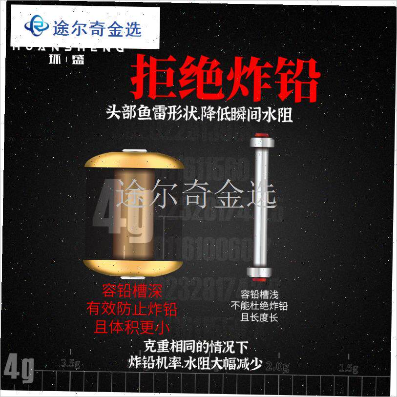 防炸刻度铅铅皮座竞技钓鱼双x芯克度铅铅坠快速铅环保大物铅铅皮