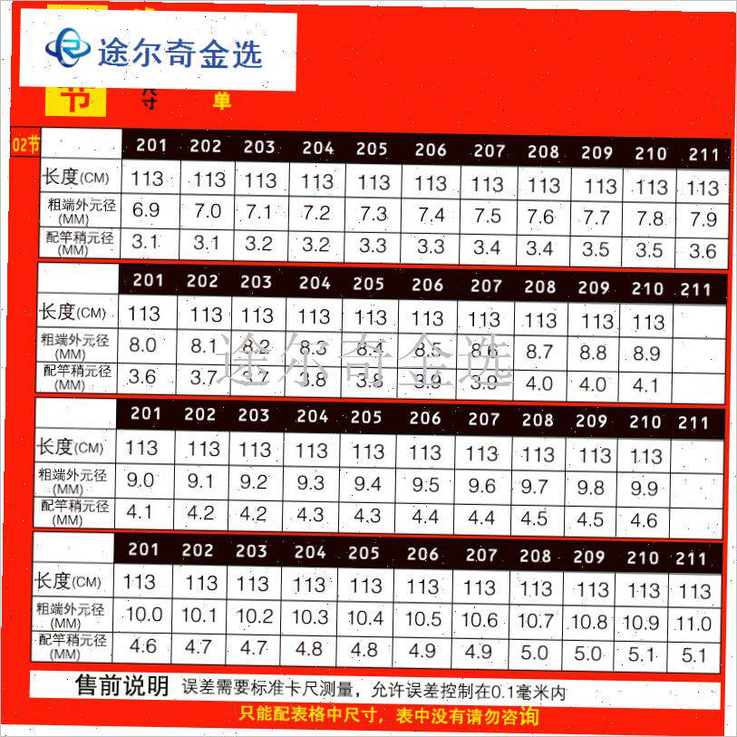 113cm单二节鱼竿配节杆梢数第二G节配节断节台钓竿大五节配用稍