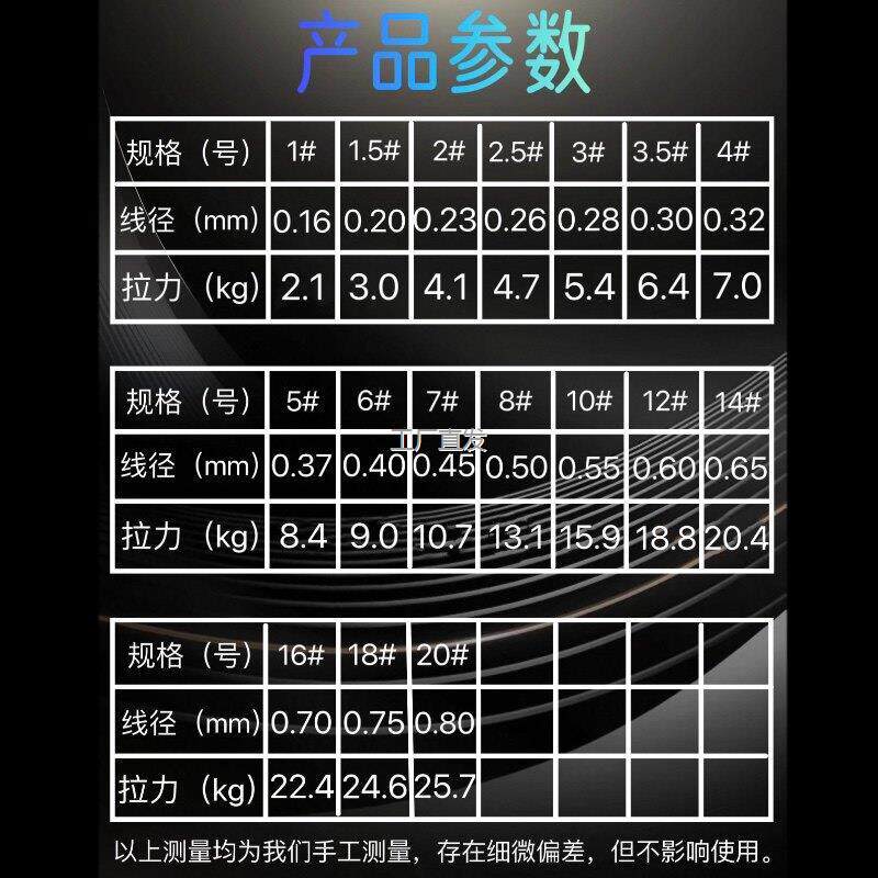 碳线路亚前导专用深海钓