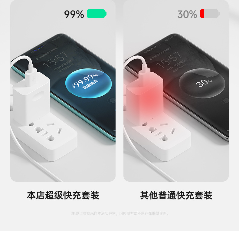 120W超级快充充电器适用华为安卓快充头3C认证6A数据线批发