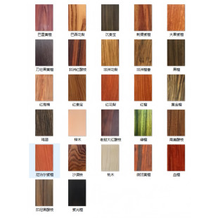 DIY红木木料紫光檀赞比亚血檀尼泊尔紫檀原木边角料精品定制链接