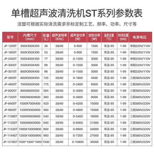 业槽汽超声清洗机工五金配件除油除锈超74声波清洗设备厂波家