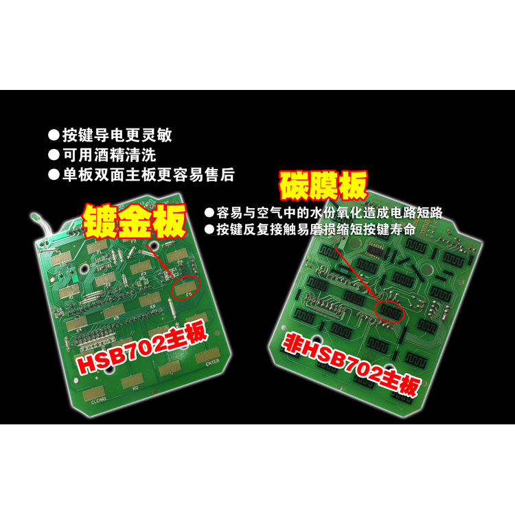食品医药机器人全自动生产线定制（软件主板研发和制造）