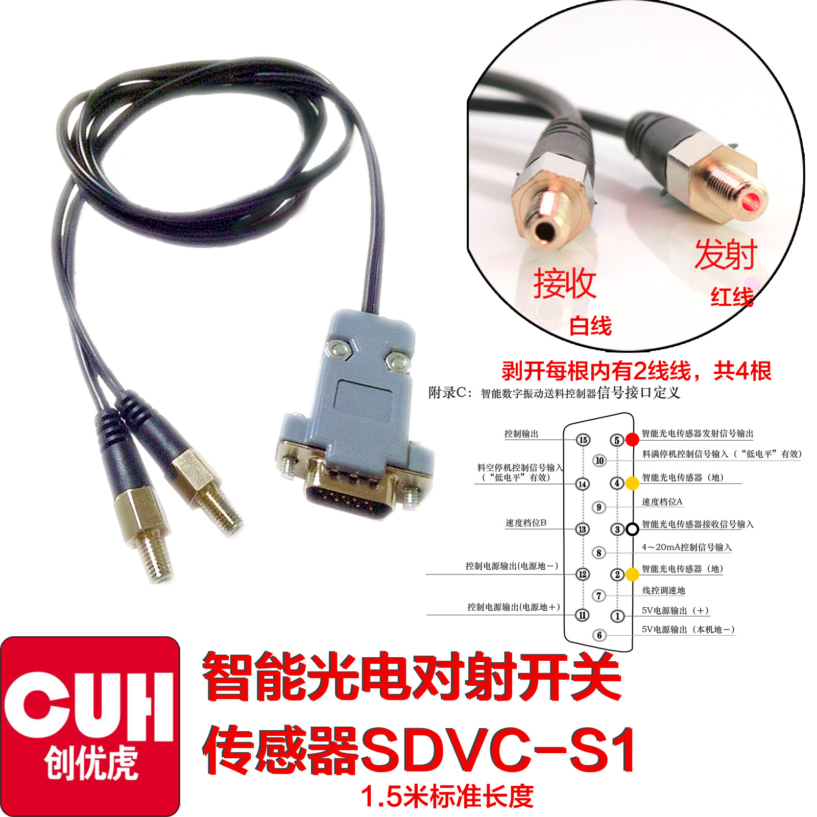 CUH SDVC-S1智能光电对射感应开关22-S-L满料开停机光纤传感器|ruв категории Цифровые аксессуары, рынок электронных компонентов, электронный элемент, датчик - от Buy2taobao.com для оказания профессиональной услуги покупки агента Taobao