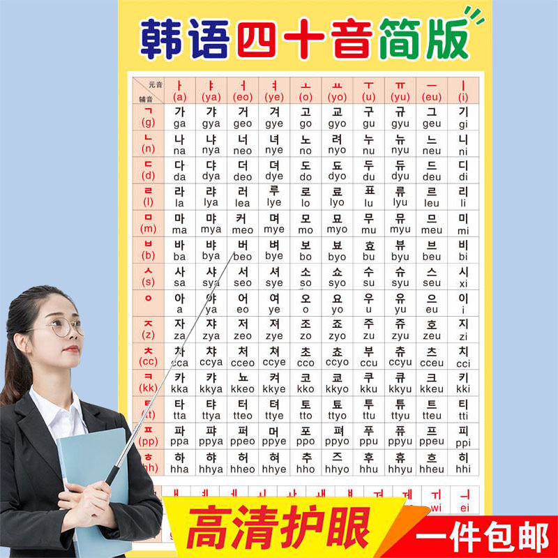 韩语朝鲜语字母罗马发音对照规则表单元双元音贴纸贴图墙贴挂图