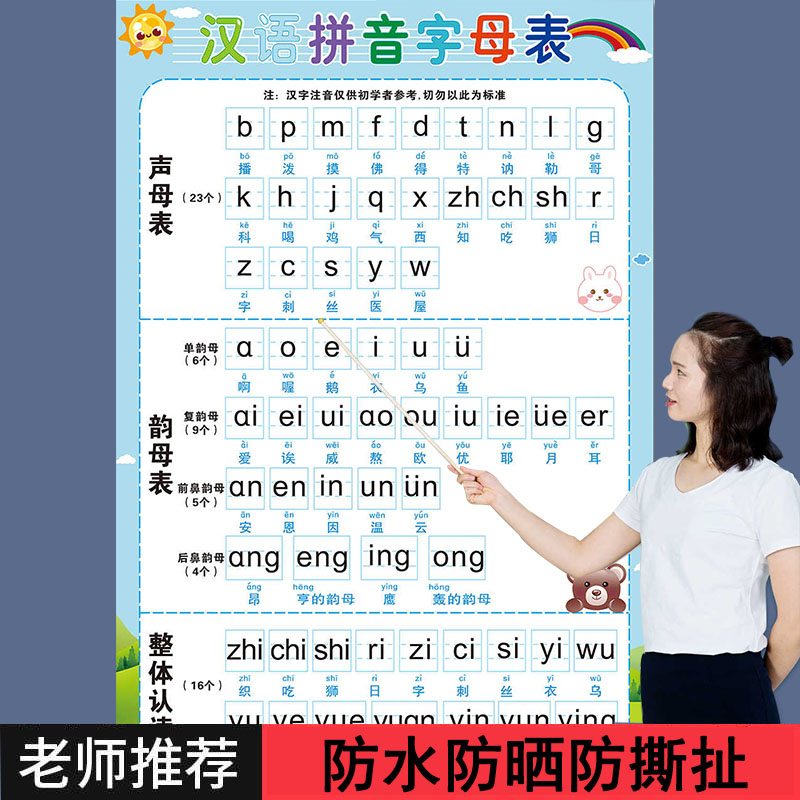 幼儿园汉语拼音字母表全套一年级声母表韵母表墙贴拼读音节表挂图