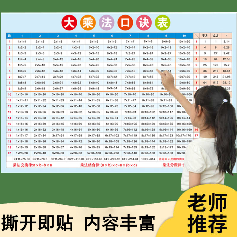 二年级大九九乘法口诀表挂图