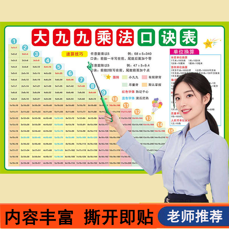 大九九乘法口诀表19*19挂图