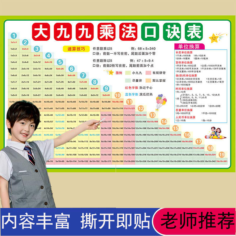 大九九乘法口诀表19*19挂图