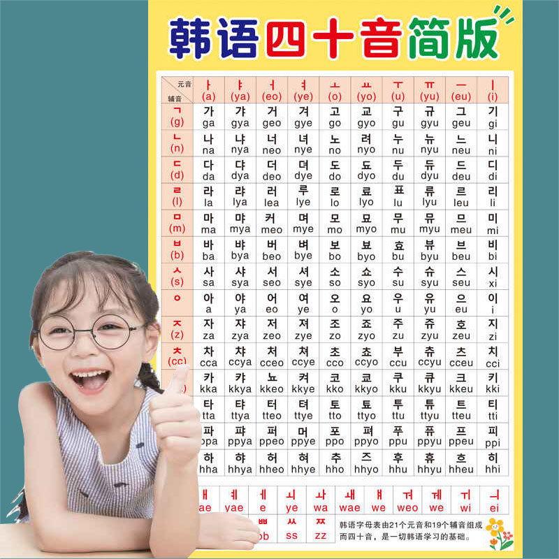 韩语字母发音表墙贴/朝鲜语幼儿启蒙挂图