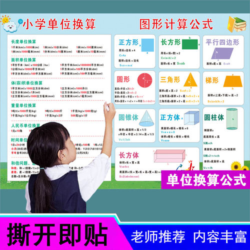 小学常用单位换算汇总挂图