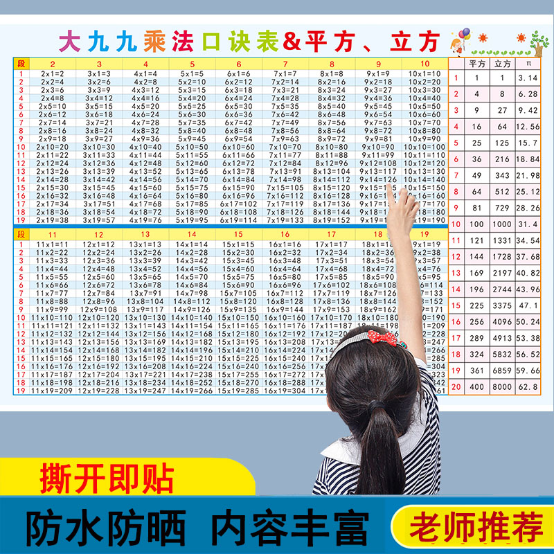 二年级大九九乘法教具挂图