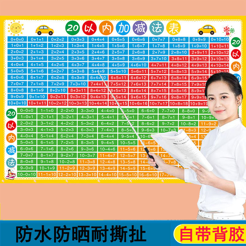 幼儿童20以内加减法口诀表一年级加法数学拼音挂图10分解组合墙贴
