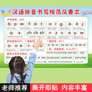 小学生汉语拼音音序表大写字母表一年级学习墙贴挂画标准书写规范