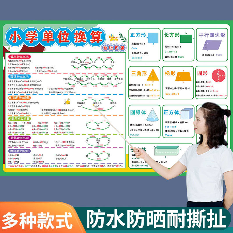 小学数学公式大全挂图应用题必背核心知识点图形计算法则文学常识