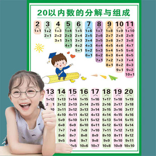 十10以内数的分解与组成贴纸幼儿园儿童数学1-10数的分成表墙贴图