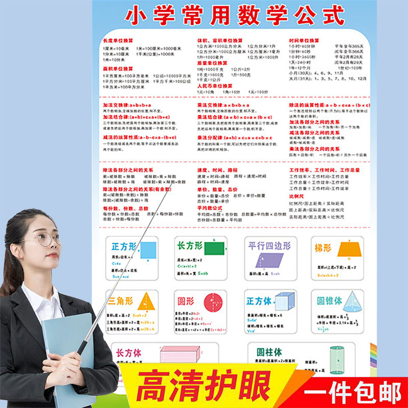 小学数学公式大全挂图一至六年级单位换算应用题基础知识汇总墙贴