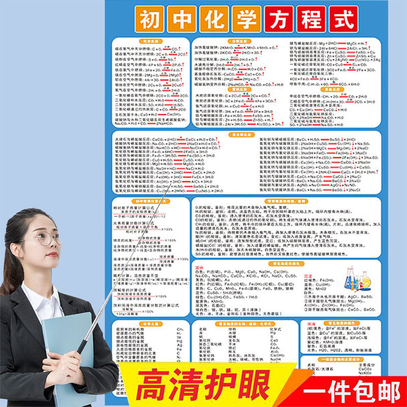 初中高中化学元素周期表知识点挂图数学物理公式方程式大全墙贴
