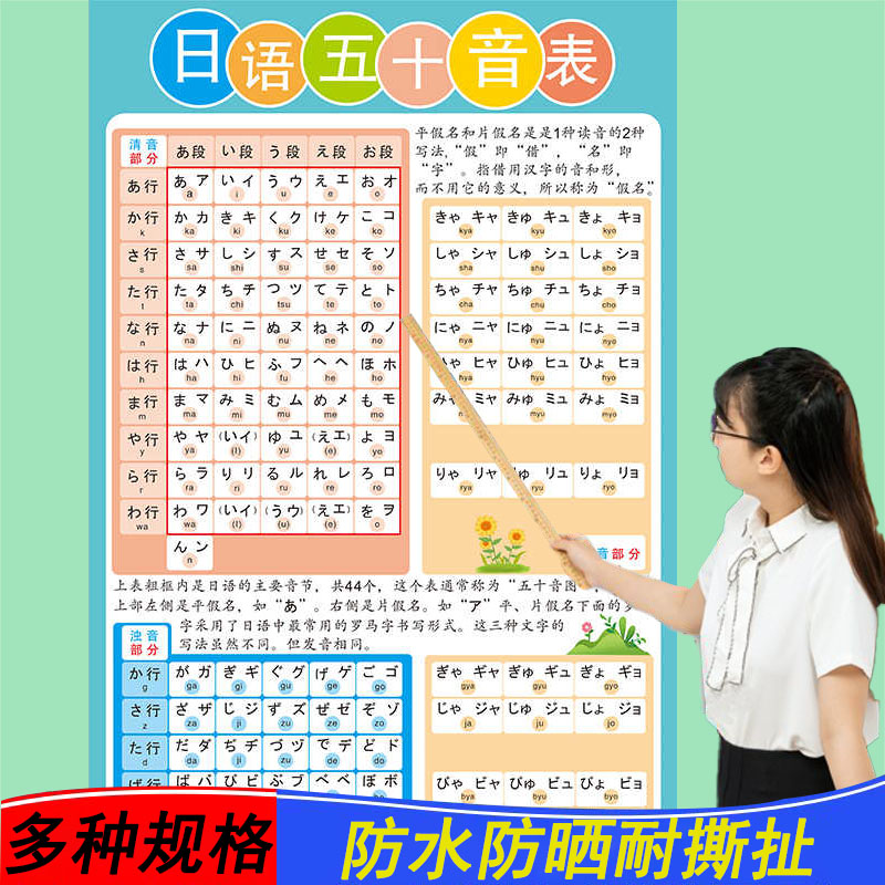 日语五十音图宣传挂画定制日语初学者标准50音图表背胶海报墙贴纸