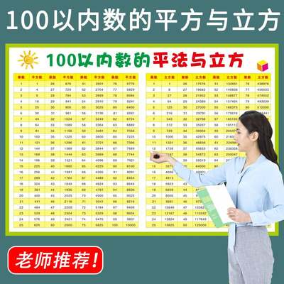 100以内数的平方根表立方根数学