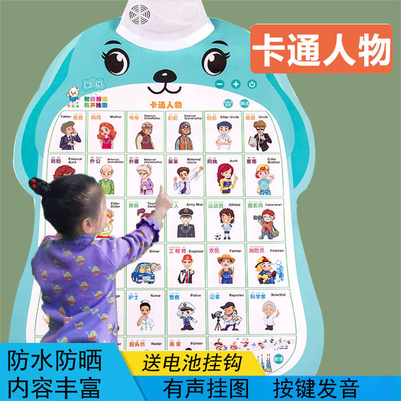 新款实用有声挂图早教发声
