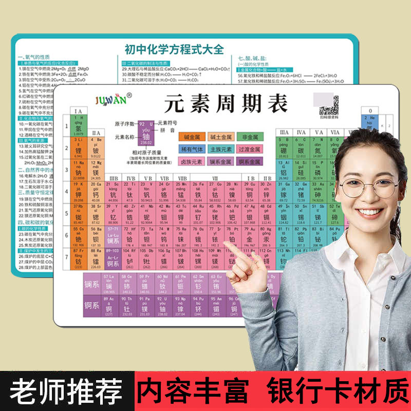化学元素周期表卡片学习墙贴