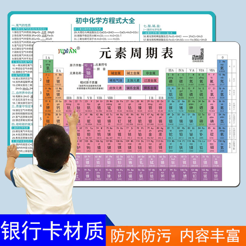 初中化学方程式大全元素周期表卡