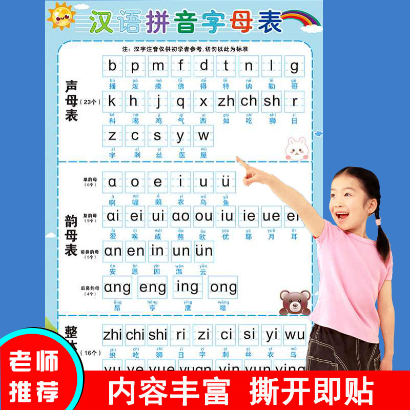 一年级语文汉语拼音表挂图