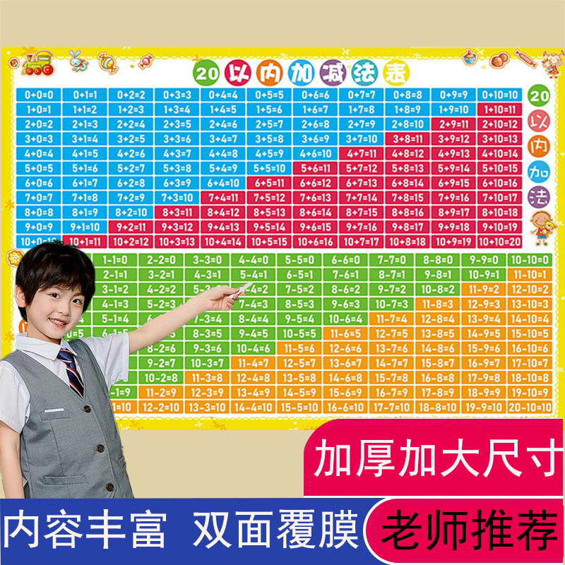 早教启蒙数学算术10以内