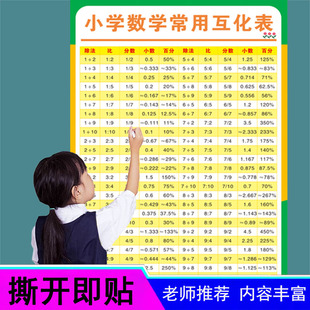 小学初中数学挂图贴纸100以内平方表立方表平方根立方根知识挂图