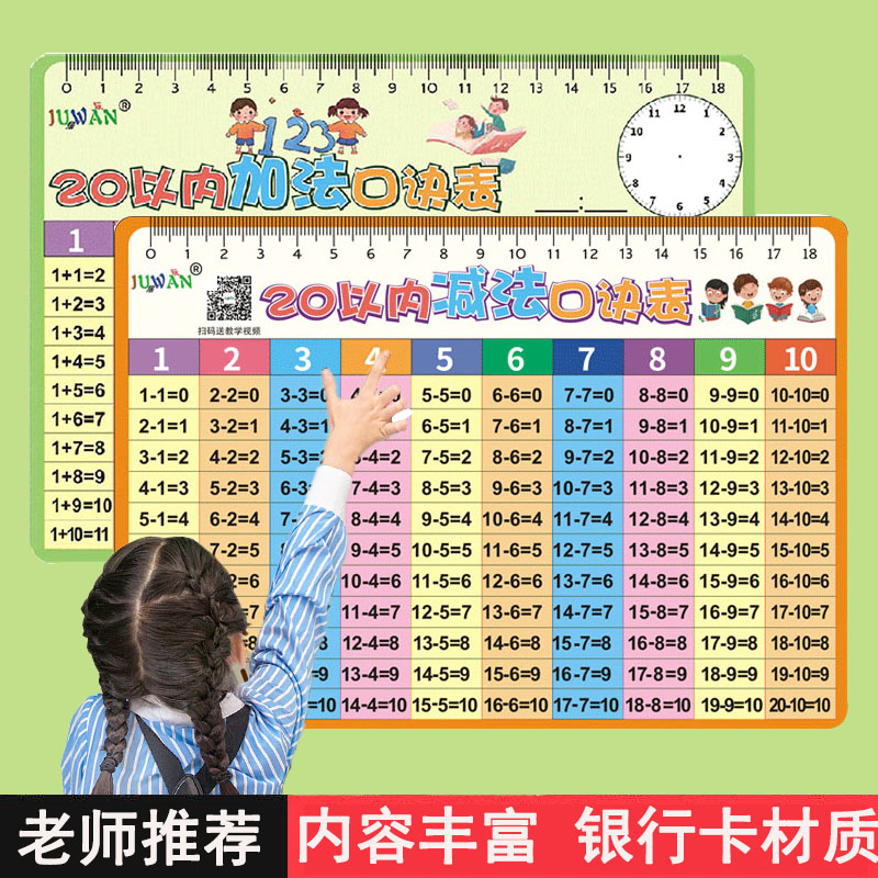 凑十法借卡片教具口诀表加减卡