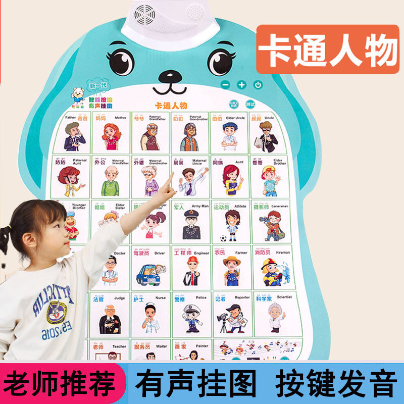 宝宝早教点读发声挂图识物称谓