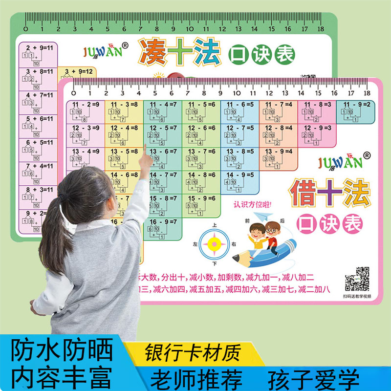 凑十法借卡片教具口诀表